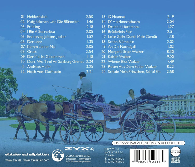 Die größten Erfolge