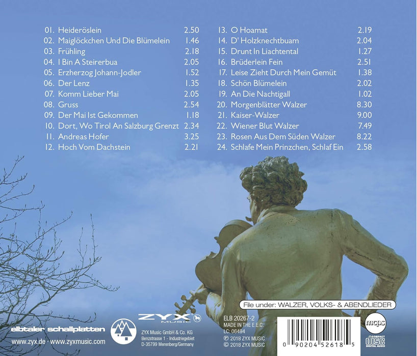 Die größten Erfolge