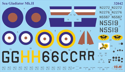 ICM 1:32 Gloster Sea Gladiator MK.II w/Royal Navy Pilot