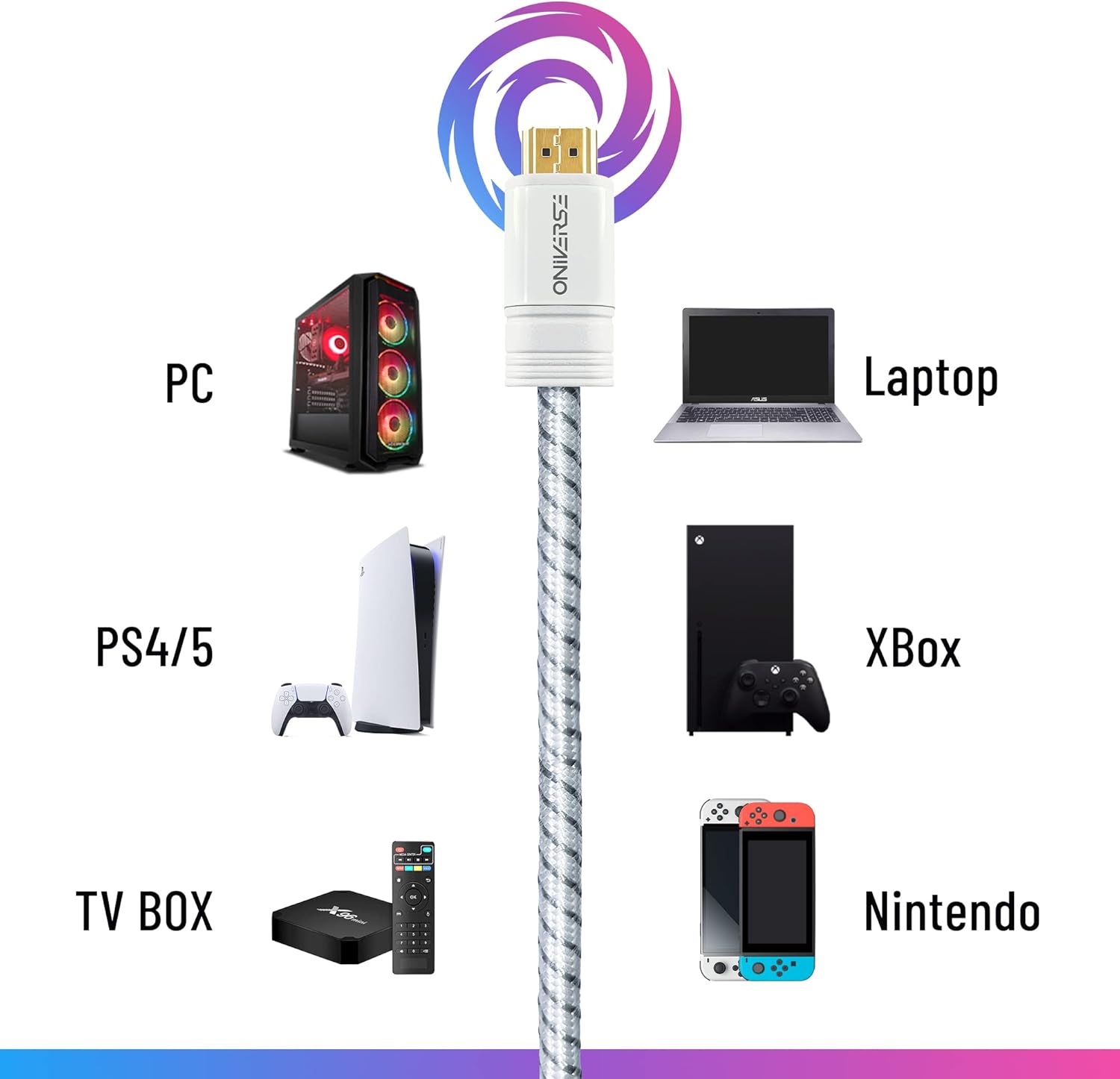 Oniverse - 8K Hdmi Cable - White