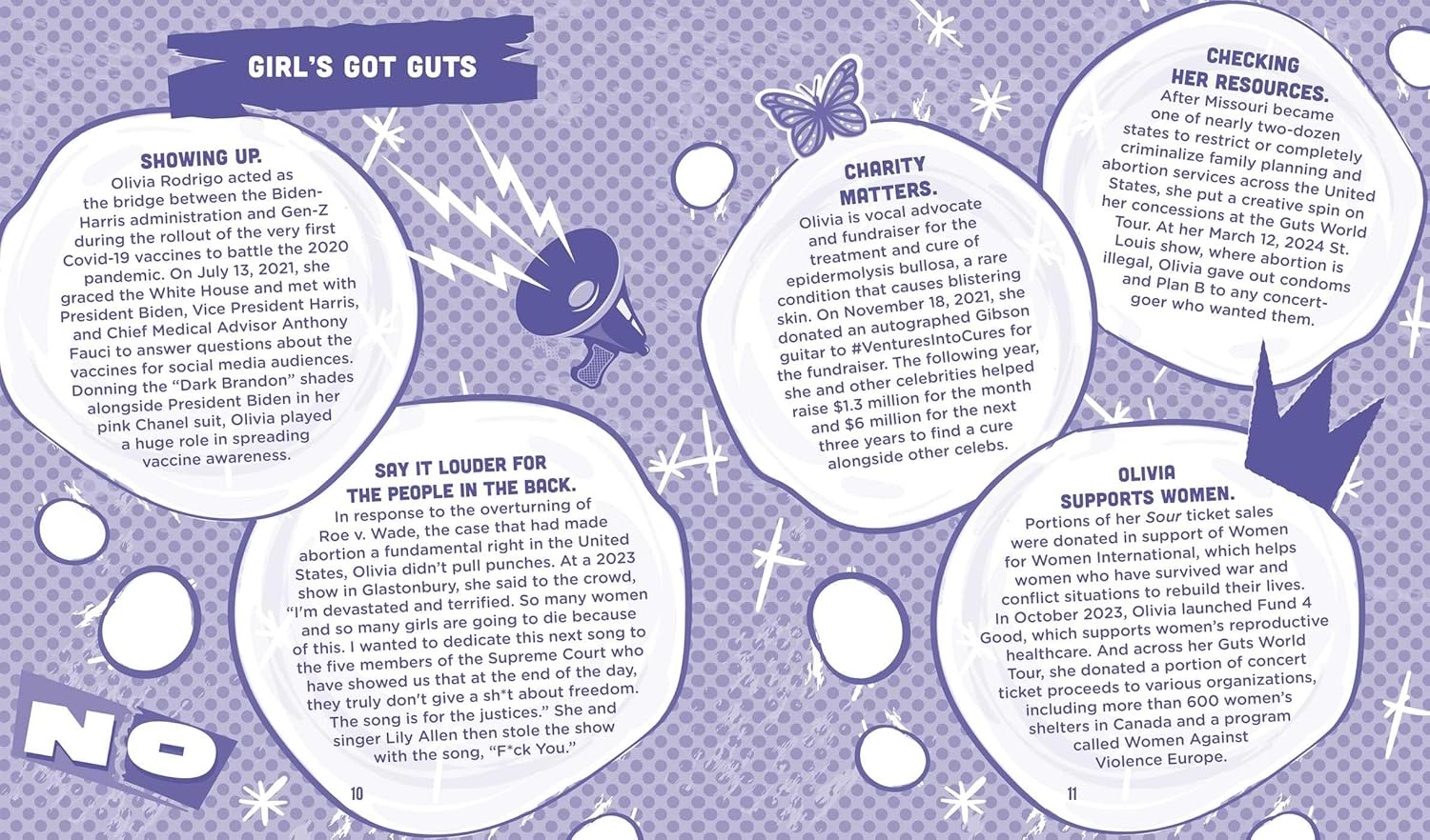 The Unofficial Olivia Rodrigo Activity Book