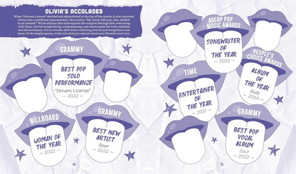 The Unofficial Olivia Rodrigo Activity Book