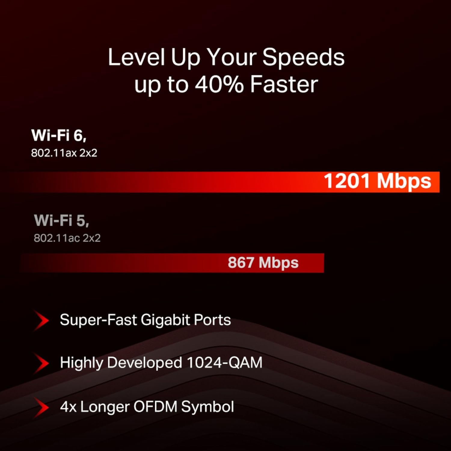 MERCUSYS MR60X Router WiFi 6 AX1500Mbps, Gigabit Ethernet Ports, TP-Link WiFi Router, Overall Security Protection, Easy Setup, Internet Booster, Power Saving, App Control