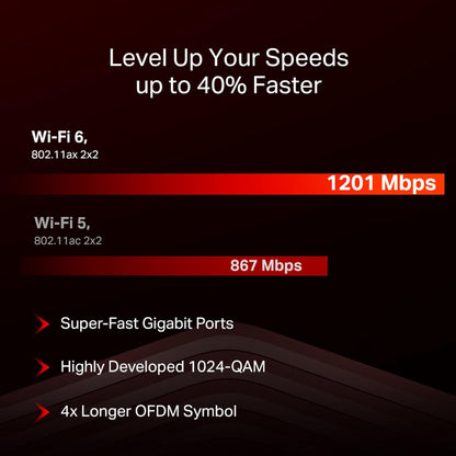 MERCUSYS MR60X Router WiFi 6 AX1500Mbps, Gigabit Ethernet Ports, TP-Link WiFi Router, Overall Security Protection, Easy Setup, Internet Booster, Power Saving, App Control