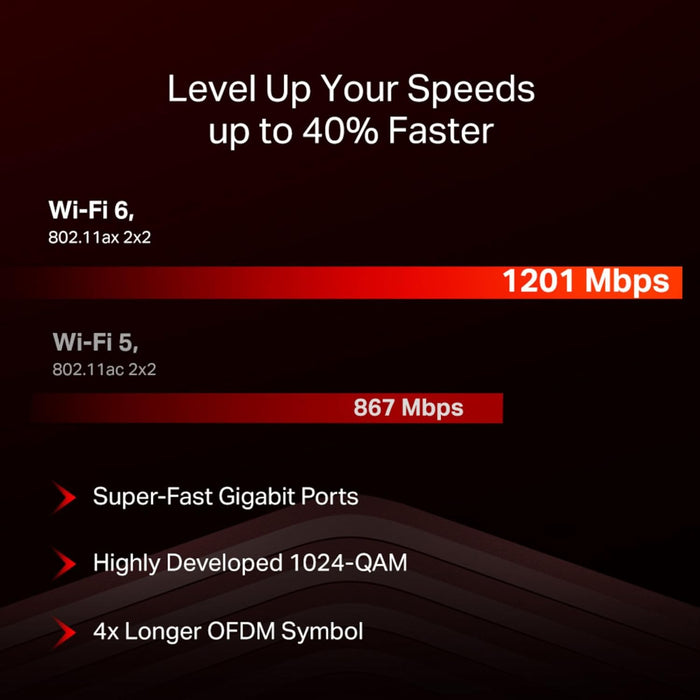 MERCUSYS MR60X Router WiFi 6 AX1500Mbps, Gigabit Ethernet Ports, TP-Link WiFi Router, Overall Security Protection, Easy Setup, Internet Booster, Power Saving, App Control