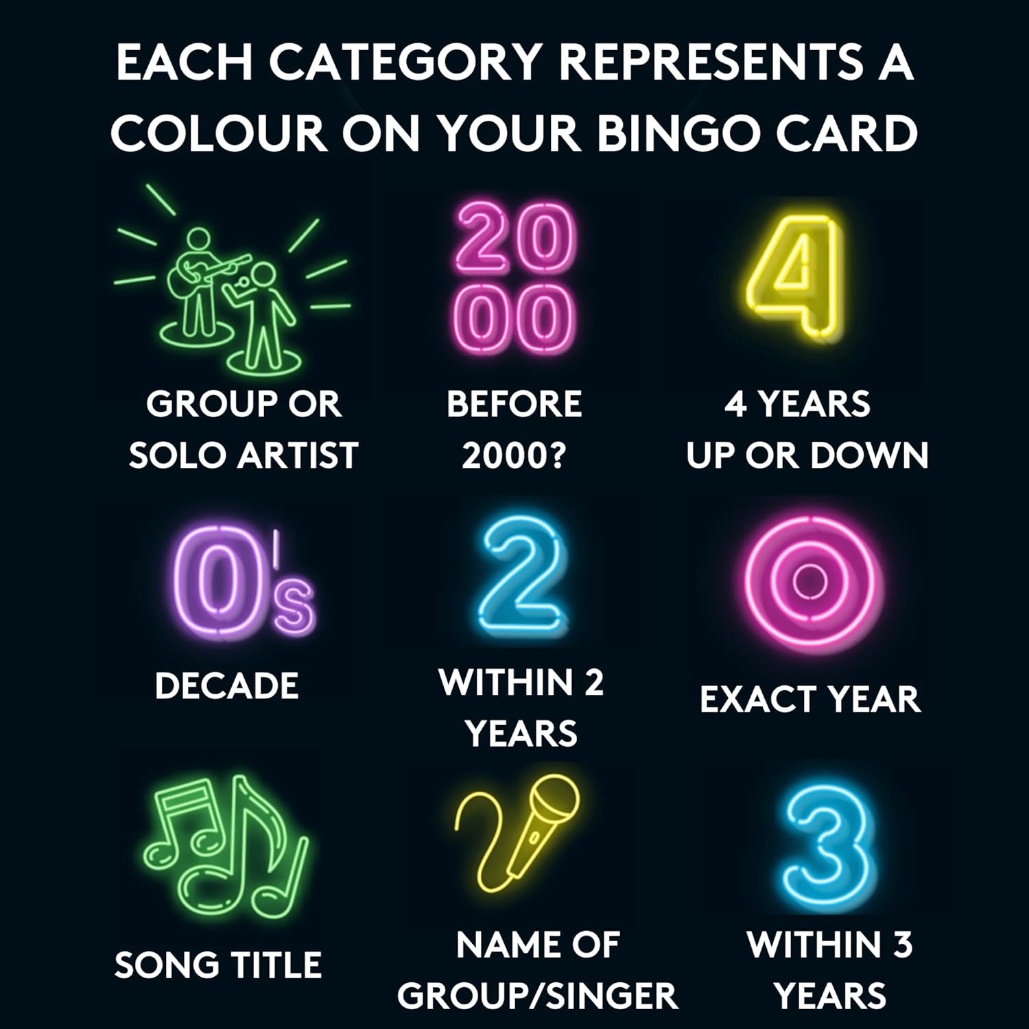 Hitster Bingo - The Electronic Music Trivia Game for Adults - Fun Party Games, Music Quiz Games & Family Game Night Activity - Guess that Tune Music Bingo Game with Disco Ball & 225 Iconic Songs (UK