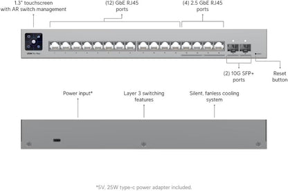 Ubiquiti Pro Max 16 Managed Switch 2x 10G SFP, 4x 2.5GbE, 12x 1GbE