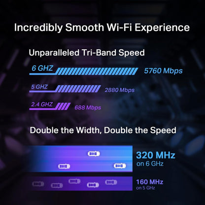 TP-Link Archer TBE550E WiFi 7 Card BE9300 Mbps Wireless Bluetooth 5.4 PCIe Network Card, Wider Signal Coverage, 6GHz/5GHz/2.4GHz PCI Express Bluetooth WiFi 7 Card for Desktop/PC Windows 11(64Bit)