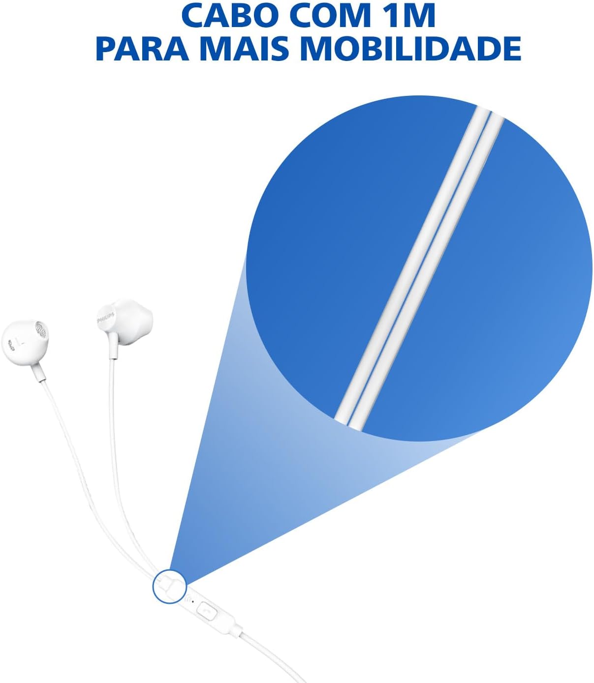 Auricolare Cablato+Microfono White