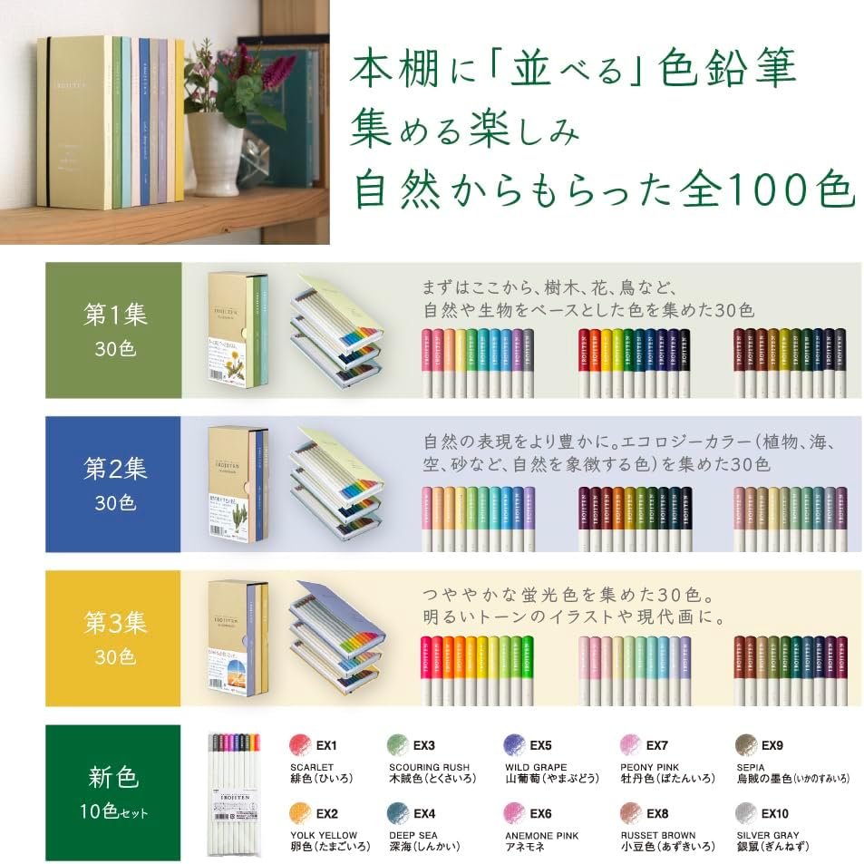 Tombow Irojiten Colour Dictionary Colored Pencils (36 Colour Set