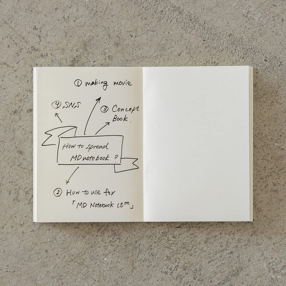 Midori 15281006 MD Notebook, Light, A7, Unruled, Set of 3