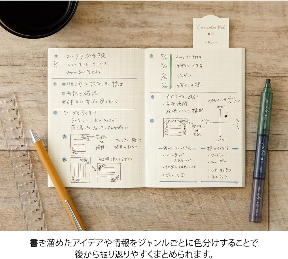 Midori Joint Dots 38140006 Rollerball Pen, 3-Color Connection, Dark