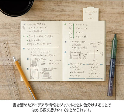 Midori Joint Dots 38140006 Rollerball Pen, 3-Color Connection, Dark