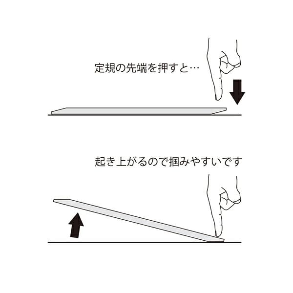 Midori 42293006 Ruler 5.9 inches (15 cm), Transparent A