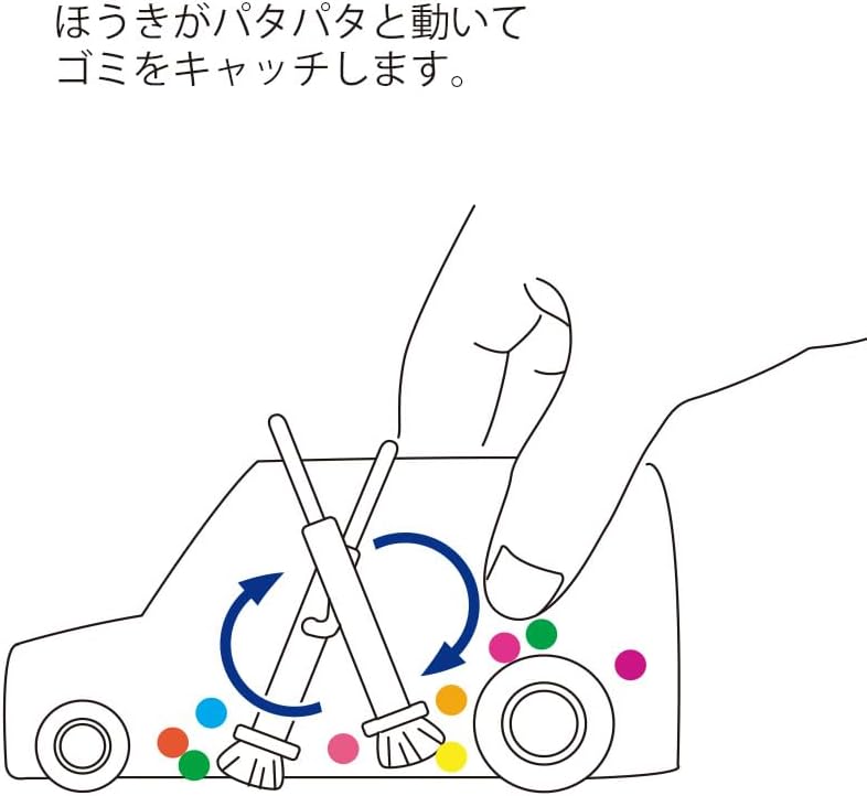 Midori 65611006 Mini Cleaner