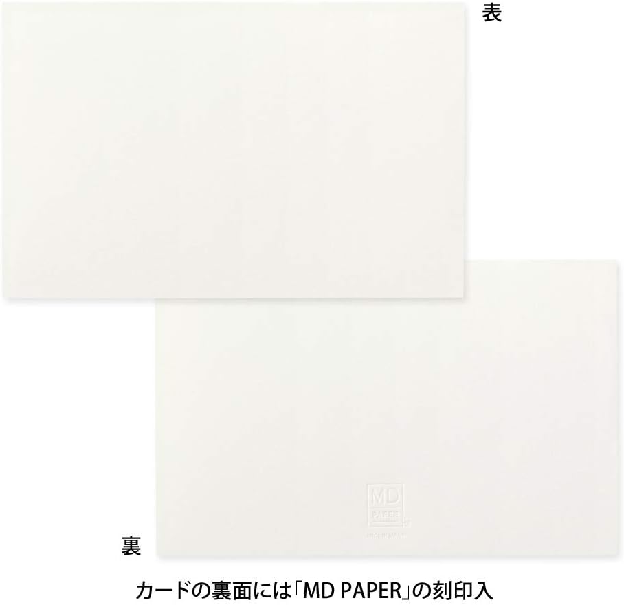 DESIGNPHIL Midori 88538006 MD Card, Cotton