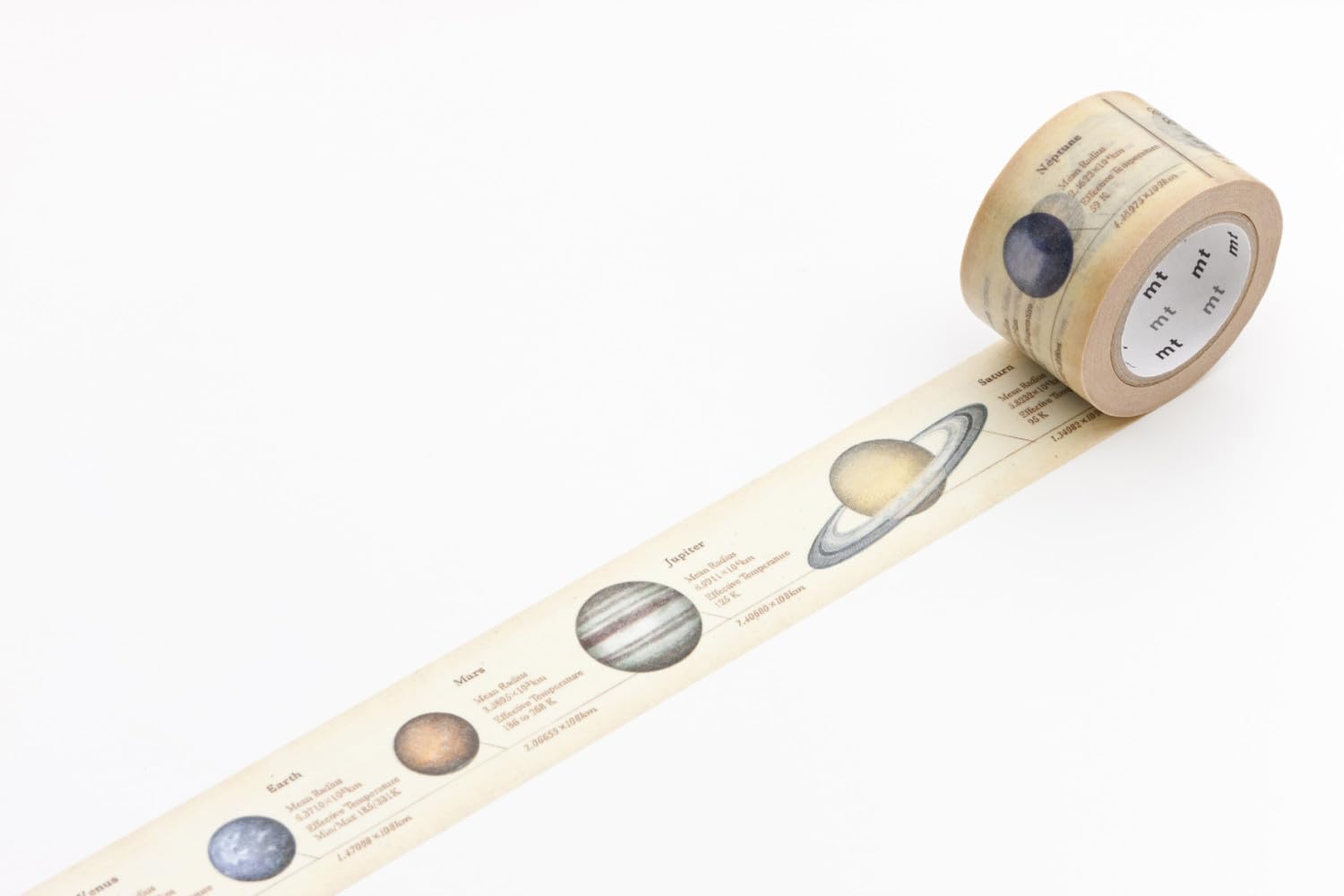 mt ex - encyclopedia / solar system