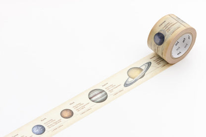 mt ex - encyclopedia / solar system