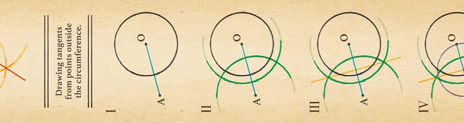 mt fab Tracing Paper Tape - Drawing Procedure - 1 Roll