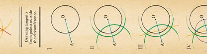 mt fab Tracing Paper Tape - Drawing Procedure - 1 Roll