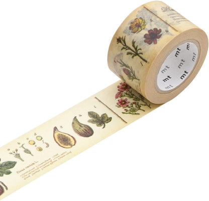 MT Products Washi Tape, Rocket (0.6 in. x 7.67 yds.), One Size