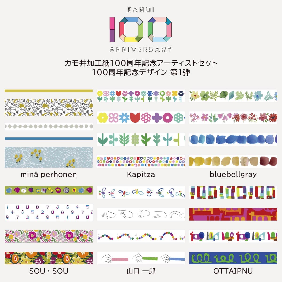 Kamoi Processing Paper Mt Masking Tape 100th Anniversary Mina Perhonen Set (MTMINAST1
