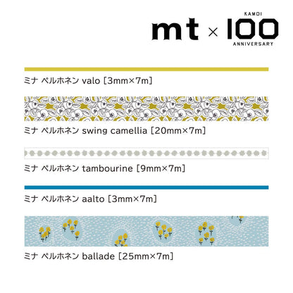 Kamoi Processing Paper Mt Masking Tape 100th Anniversary Mina Perhonen Set (MTMINAST1