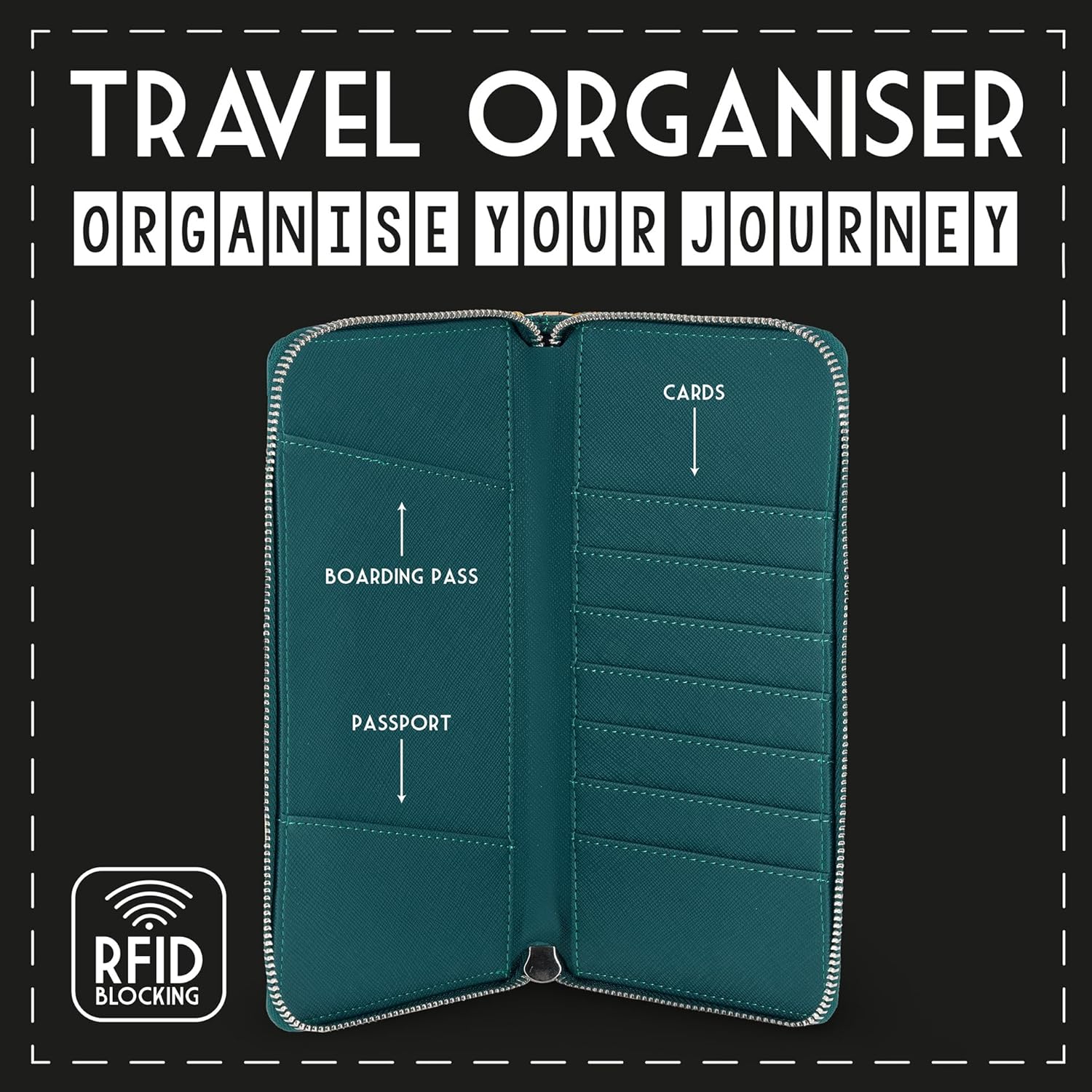 Legami - Petrol Blue Travel Document Holder Passport ID Card Holder RFID Blocking 4 Large Pockets 7 Small Pockets Zip Closure 11 x 24 x 3 cm, Blue, L, Casual