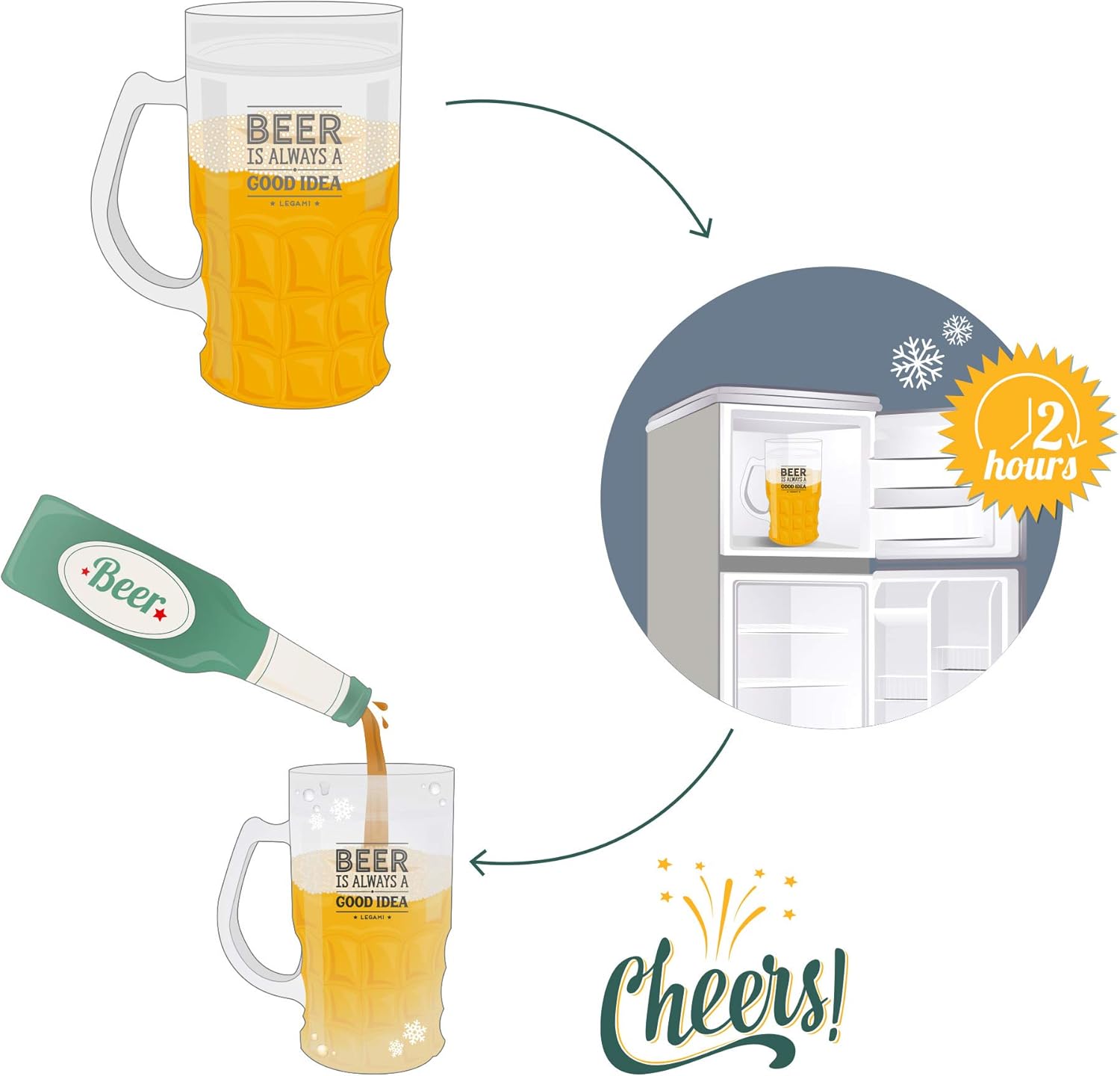 BOCCALE BIRRA REFRIGERANTE