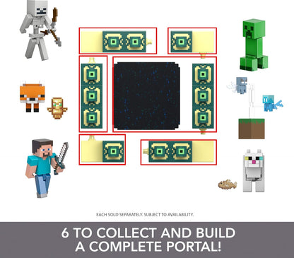 Minecraft 3.25`` Core Figure Asst
