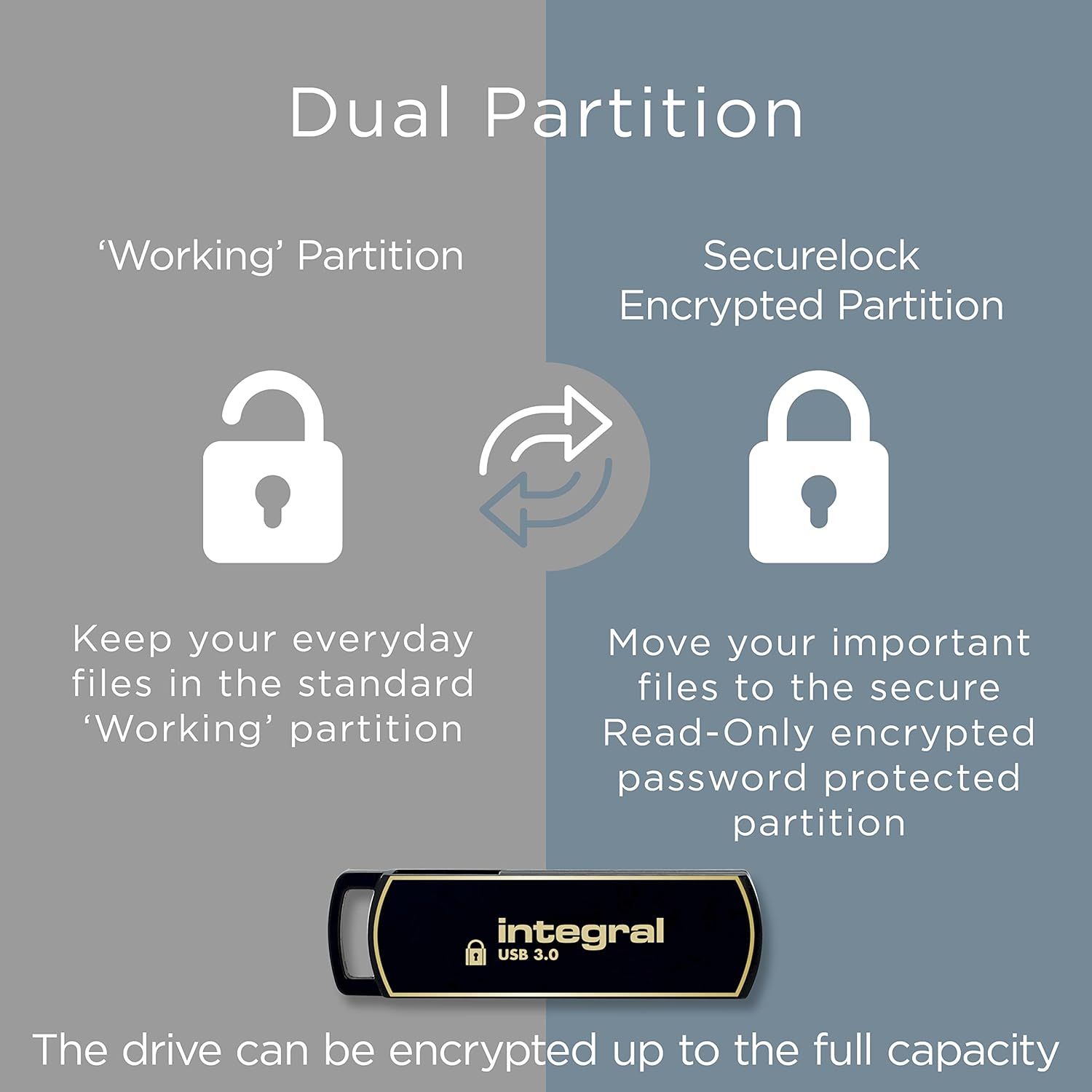 Integral INFD32GB360SEC3.0 360 Secure 32 GB USB 3.0 Flash Drive with 256 Bit Encryption Software