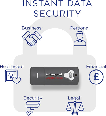 Integral 8GB Crypto-197 256-Bit Hardware Encrypted 3.0 USB Secure Flash Memory Drive - Certified to FIPS 197, Protection & Rugged Double-layer Waterproof Design XTS- AES