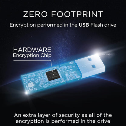 Integral 8GB Crypto-197 256-Bit Hardware Encrypted 3.0 USB Secure Flash Memory Drive - Certified to FIPS 197, Protection & Rugged Double-layer Waterproof Design XTS- AES