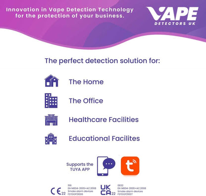 Hiho Drs 2000 Vape Detector Silent