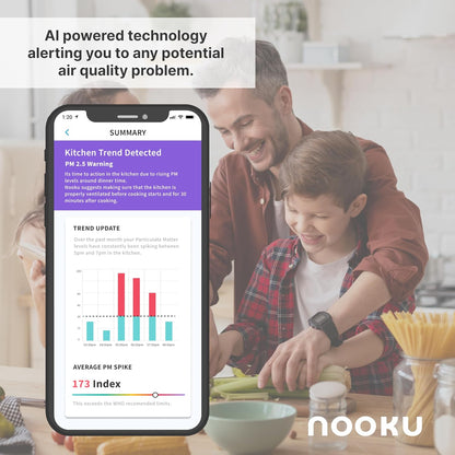 Nooku Mini Indoor Air Qualty Monitor