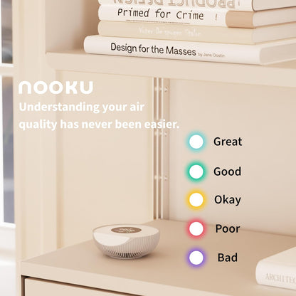 Nooku Mini Indoor Air Qualty Monitor