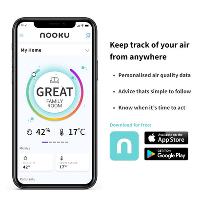 Nooku Mini Indoor Air Qualty Monitor