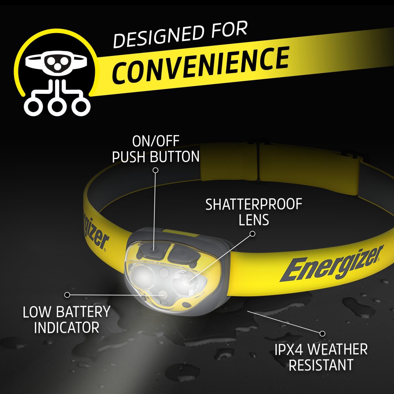 Energizer Vision HD Ultra, Powerful Bright Headlamp, 450 Lumens for Hands-Free Indoor and Outdoor Actvities, Batteries Included