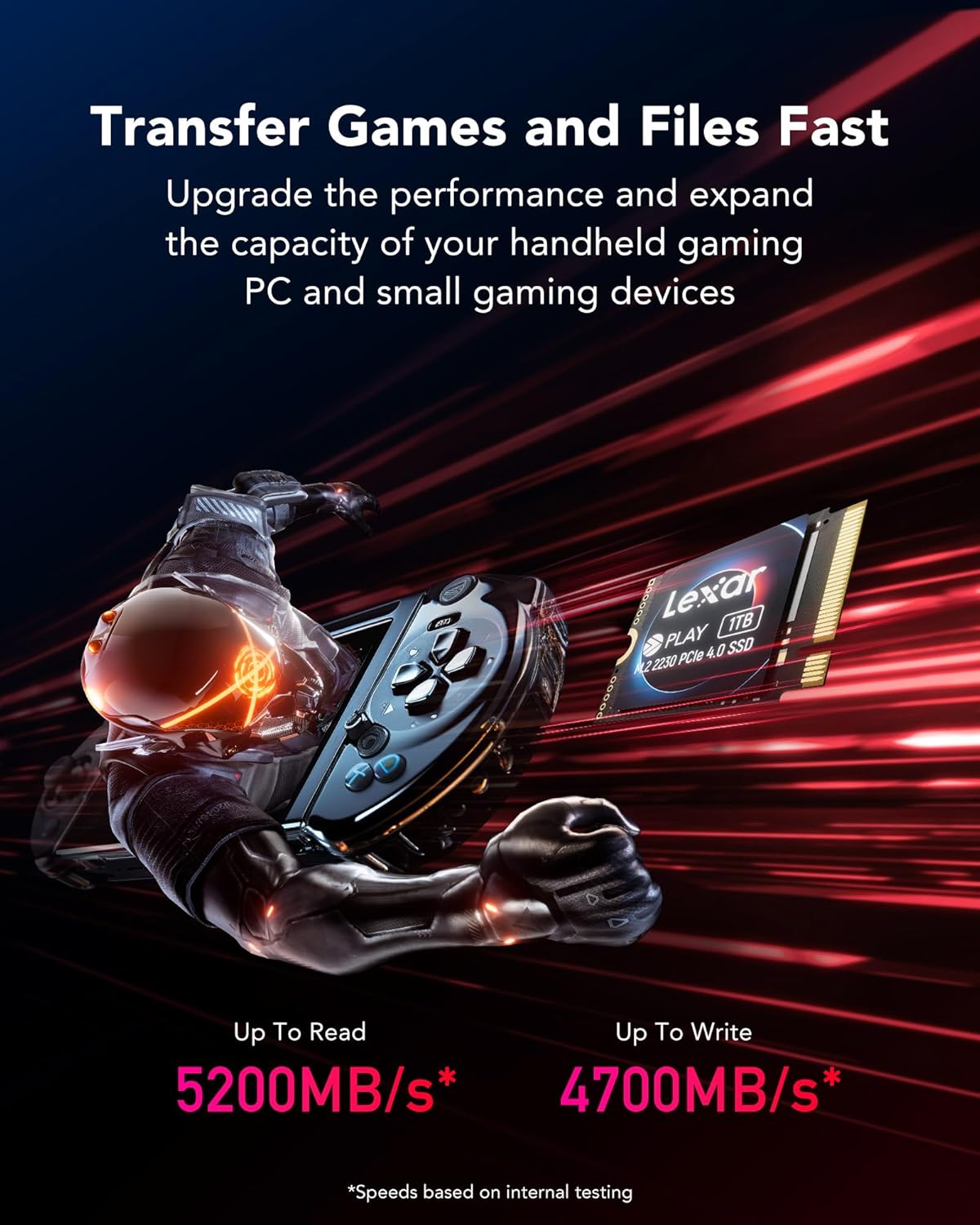 Lexar PLAY 2230 PCIe 4.0 Internal SSD 1TB, M.2 2230 PCIe Gen4x4 SSD, Up to 5200MB/s Read, 4700MB/s Write, Internal Solid State Drive Compatible with Steam Deck, ASUS ROG Ally (LNMPLAY001T-RNNNG)