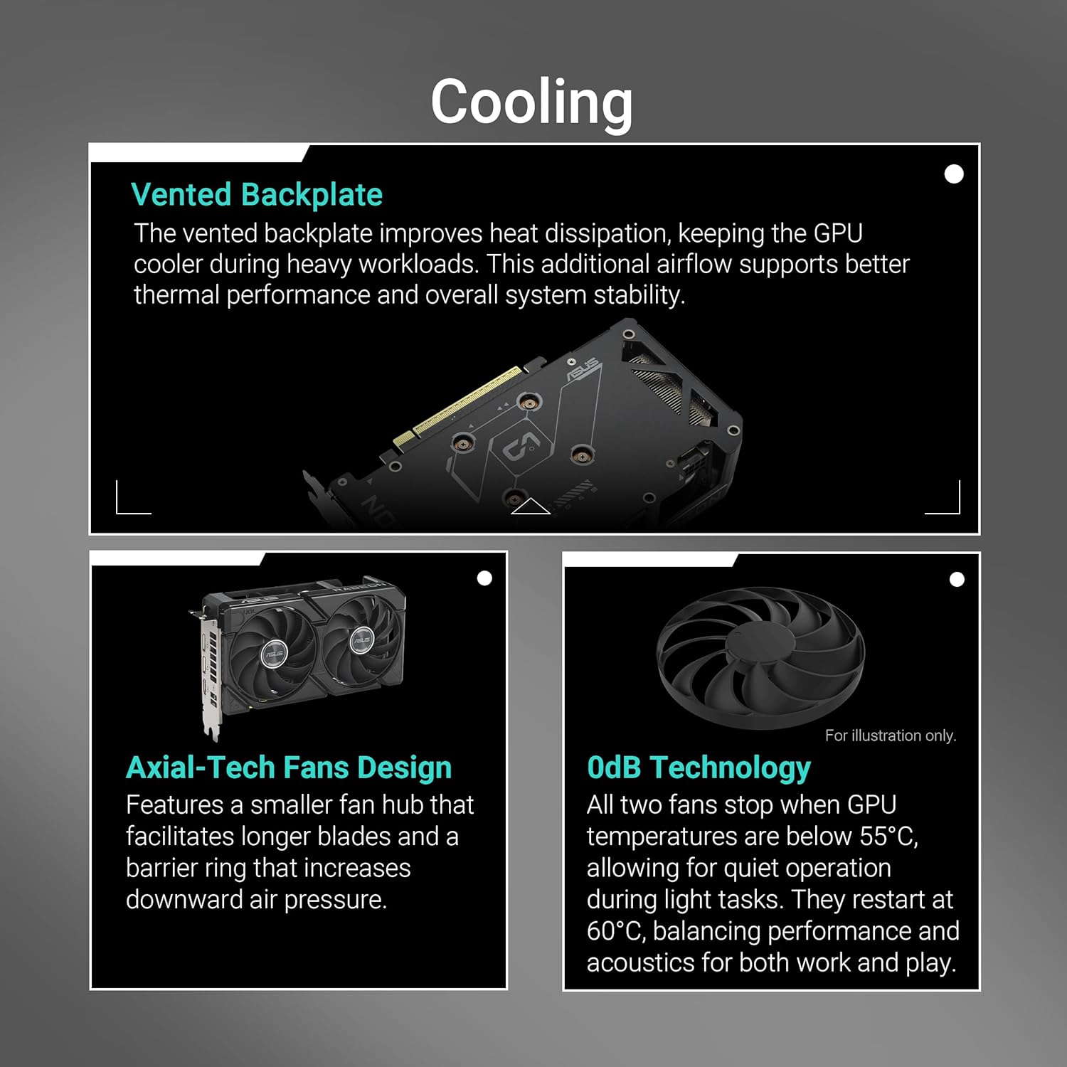 ASUS DUAL RX9060 XT, PCIe5, 8GB DDR6, HDMI, 2 DP, Compact SFF-Ready