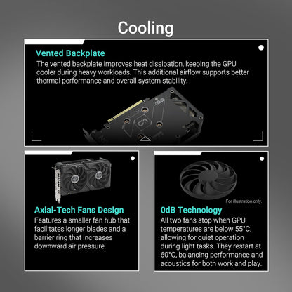 ASUS DUAL RX9060 XT, PCIe5, 8GB DDR6, HDMI, 2 DP, Compact SFF-Ready
