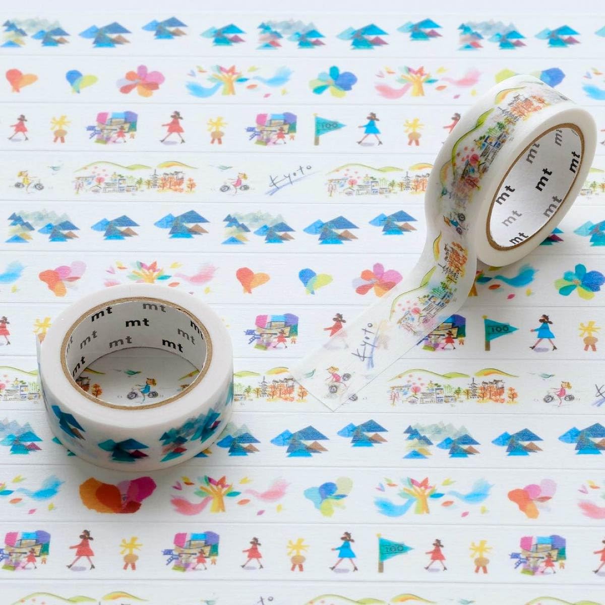 Kamoi Processing Paper mt Masking Tape 100th Anniversary Petit Set (MTPETIST1)