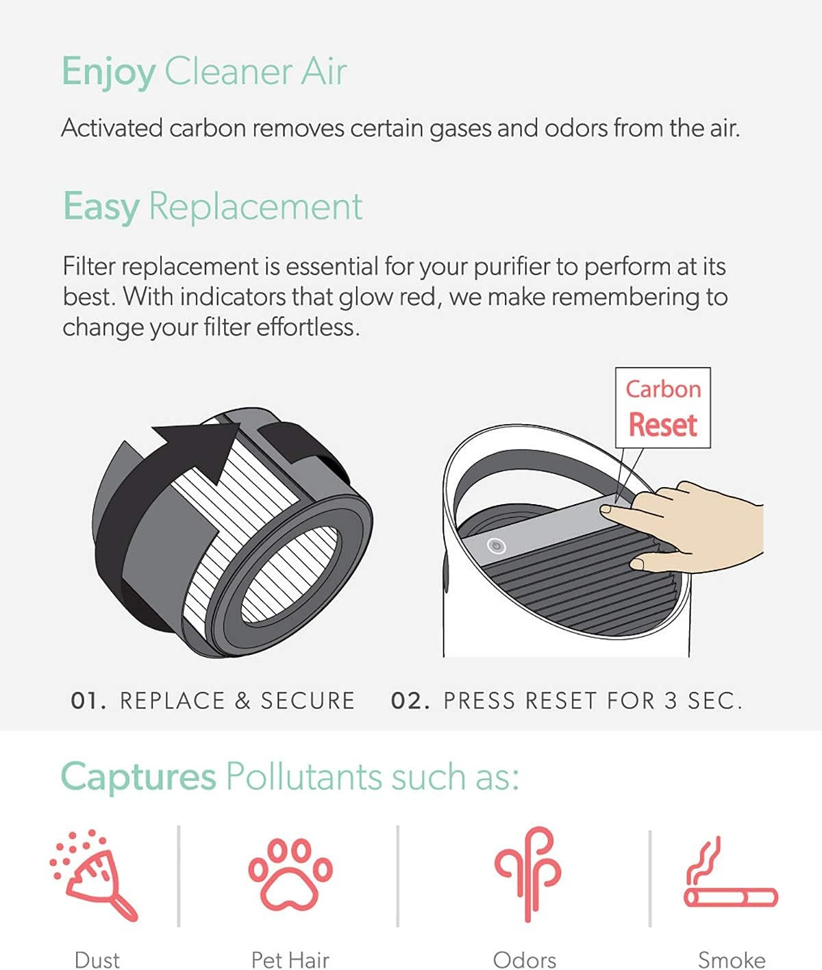 Leitz Repl Carbon Filter Large Pk3
