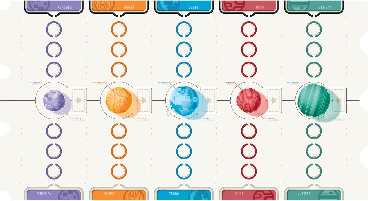 PlayPunk: Zenith Manual Management Board Game, Match Team Card Game, Tactical Solar System, From 10 Years, 2-4 Players, Over 30 Minutes