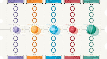 PlayPunk: Zenith Manual Management Board Game, Match Team Card Game, Tactical Solar System, From 10 Years, 2-4 Players, Over 30 Minutes