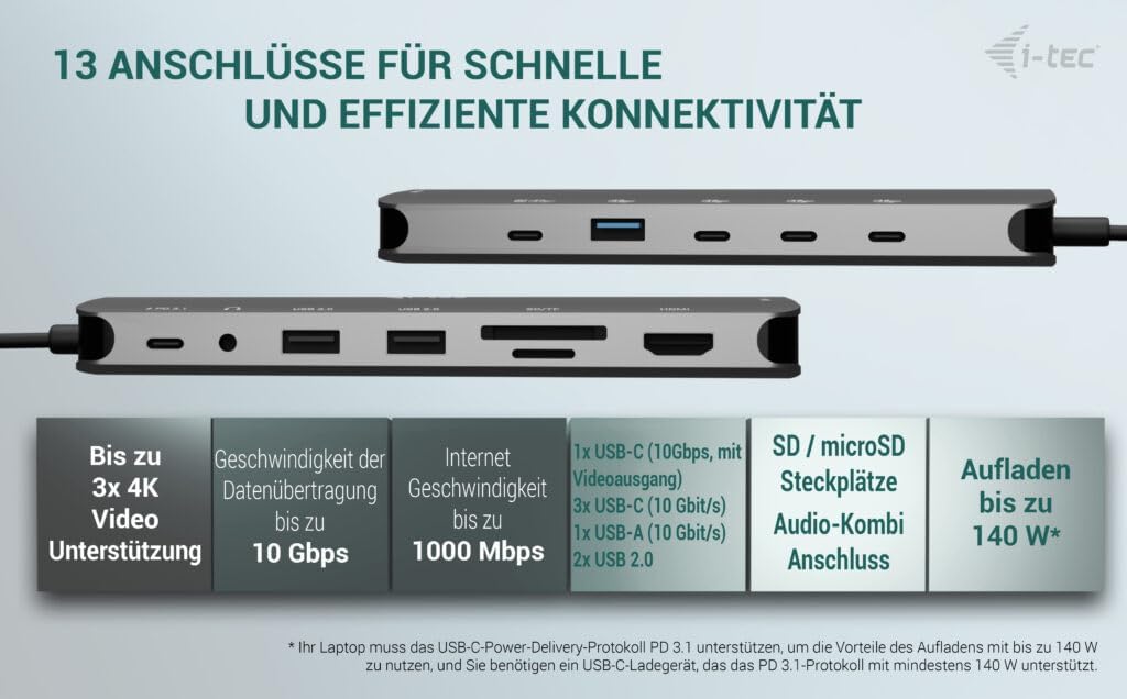 i-tec USB-C 4K Metal Nano Dock - 2x HDMI, 4x USB-C (10Gbps), 1x USB-A (10Gbps), 2x USB-A 2.0, Audio, SD/TF, LAN 1 Gbps, PD 3.1 (140W
