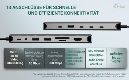i-tec USB-C 4K Metal Nano Dock - 2x HDMI, 4x USB-C (10Gbps), 1x USB-A (10Gbps), 2x USB-A 2.0, Audio, SD/TF, LAN 1 Gbps, PD 3.1 (140W