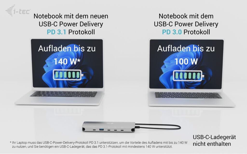 i-tec USB-C 4K Metal Nano Dock - 2x HDMI, 4x USB-C (10Gbps), 1x USB-A (10Gbps), 2x USB-A 2.0, Audio, SD/TF, LAN 1 Gbps, PD 3.1 (140W