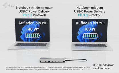 i-tec USB-C 4K Metal Nano Dock - 2x HDMI, 4x USB-C (10Gbps), 1x USB-A (10Gbps), 2x USB-A 2.0, Audio, SD/TF, LAN 1 Gbps, PD 3.1 (140W