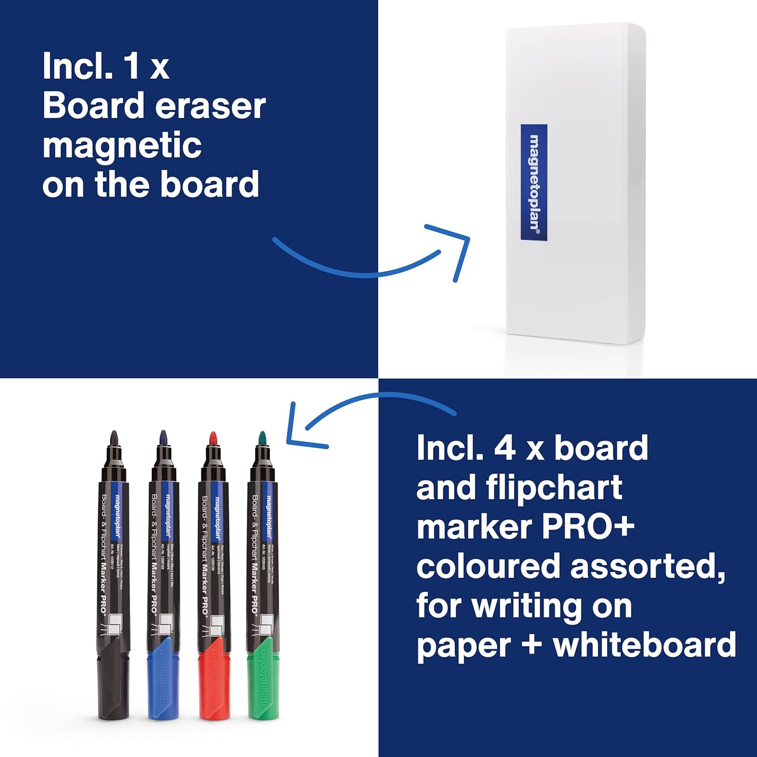 magnetoplan Whiteboard Zubehör-Set, Medium | Praktisches Set für Präsentationen | Inkl. Whiteboard Marker, Reiniger, Tafellöscher und Magnete | Perfekt für Büro, Schule und Zuhause